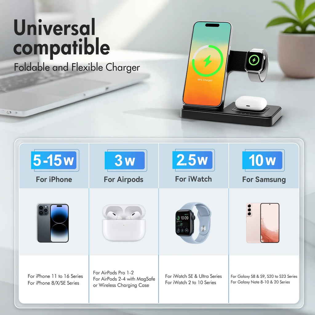 Charging Station,Wirelss Charger,Magnetic Charging Station Compatible with Iphone 17 16 15 14 13 12 11 Pro Max XS Xr,For Iwatch Series 9 8 7 6 5 4 3 2 Se,For Airpods 3 2 Pro,Black,No Adapter