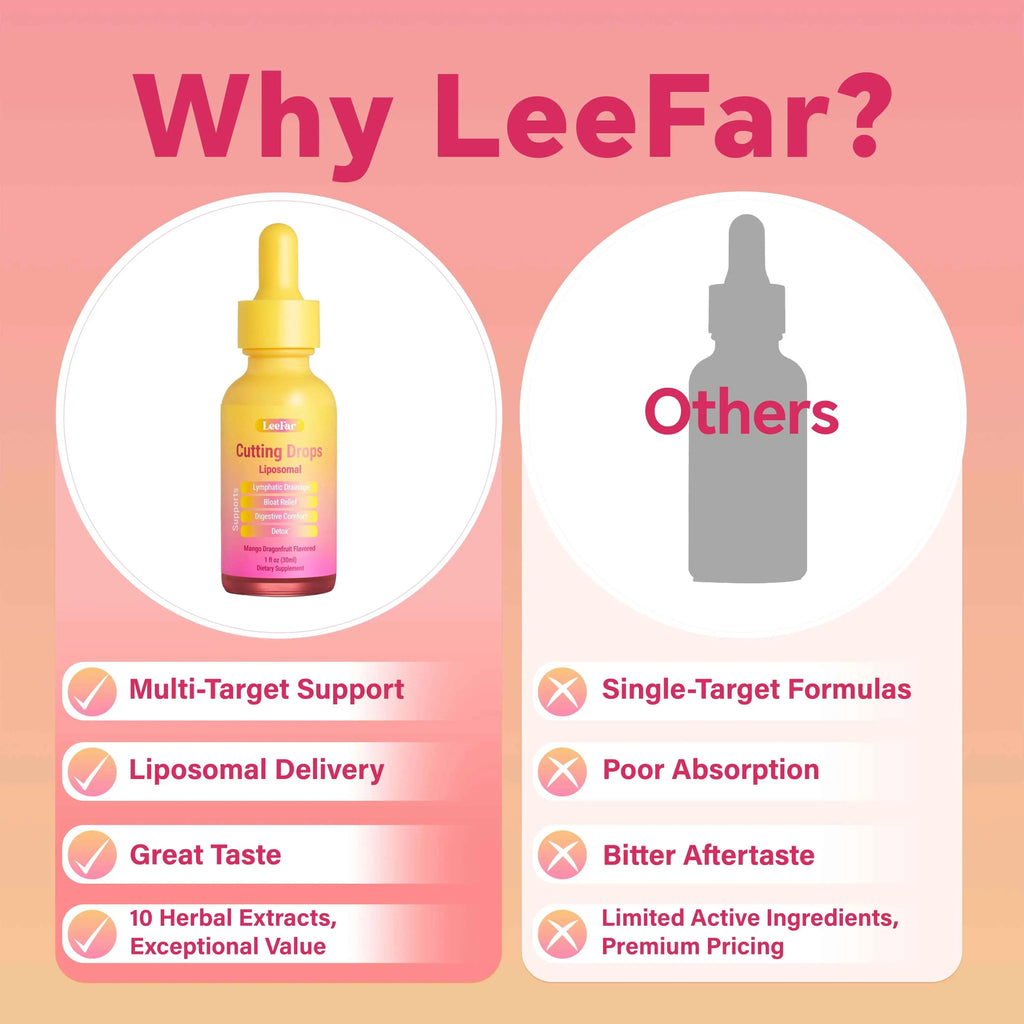 Leefar Cutting Drops – Lymphatic-Focused Debloat Formula with Dandelion, Cleavers, Burdock & Elderberry for Lymphatic Drainage, Bloat Relief, Digestive Comfort and Detox – Mango Dragonfruit Flavor, 30 Servings