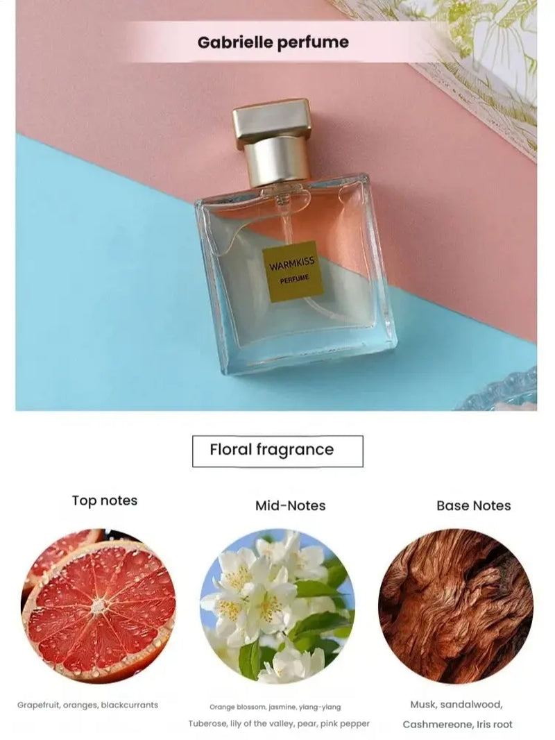 WARMKISS Perfume Set: 4 Scents for Every Vibe- 50Ml+30Ml*2+25Ml - with Floral & Fresh Notes - Ideal Gift for Her on Birthday & Anniversary - Long Lasting Perfumes - Mini Perfumes - Perfect Birthday Gift - Perfect Gift Set - Timber - Colognes-Woman