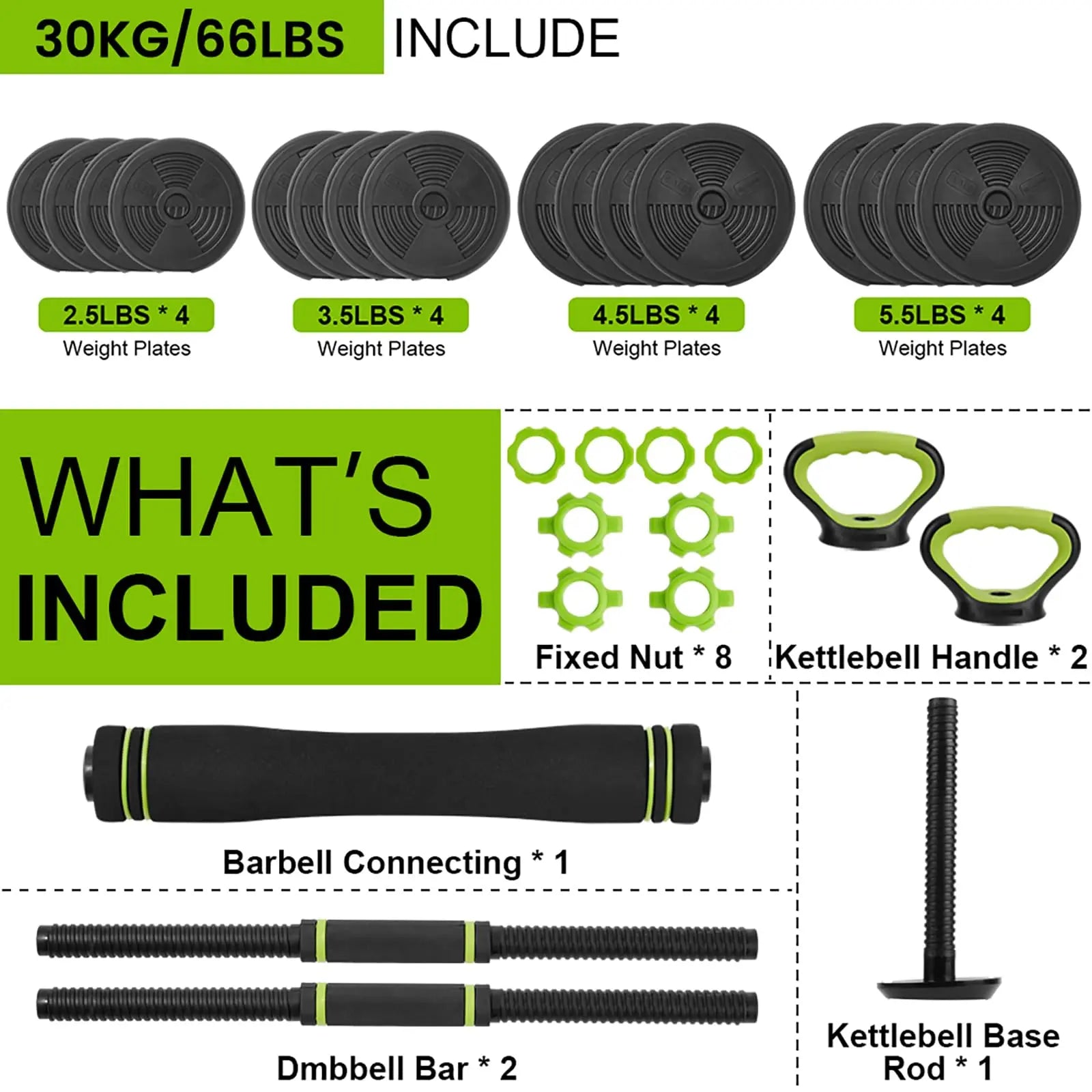 4-In-1 Adjustable Dumbbell Set 88/66 Lb – Converts to Barbell, Kettlebell & Push-Up Stand – All-In-One Home Gym Strength Training Equipment for Men & Women – Full Body Workouts