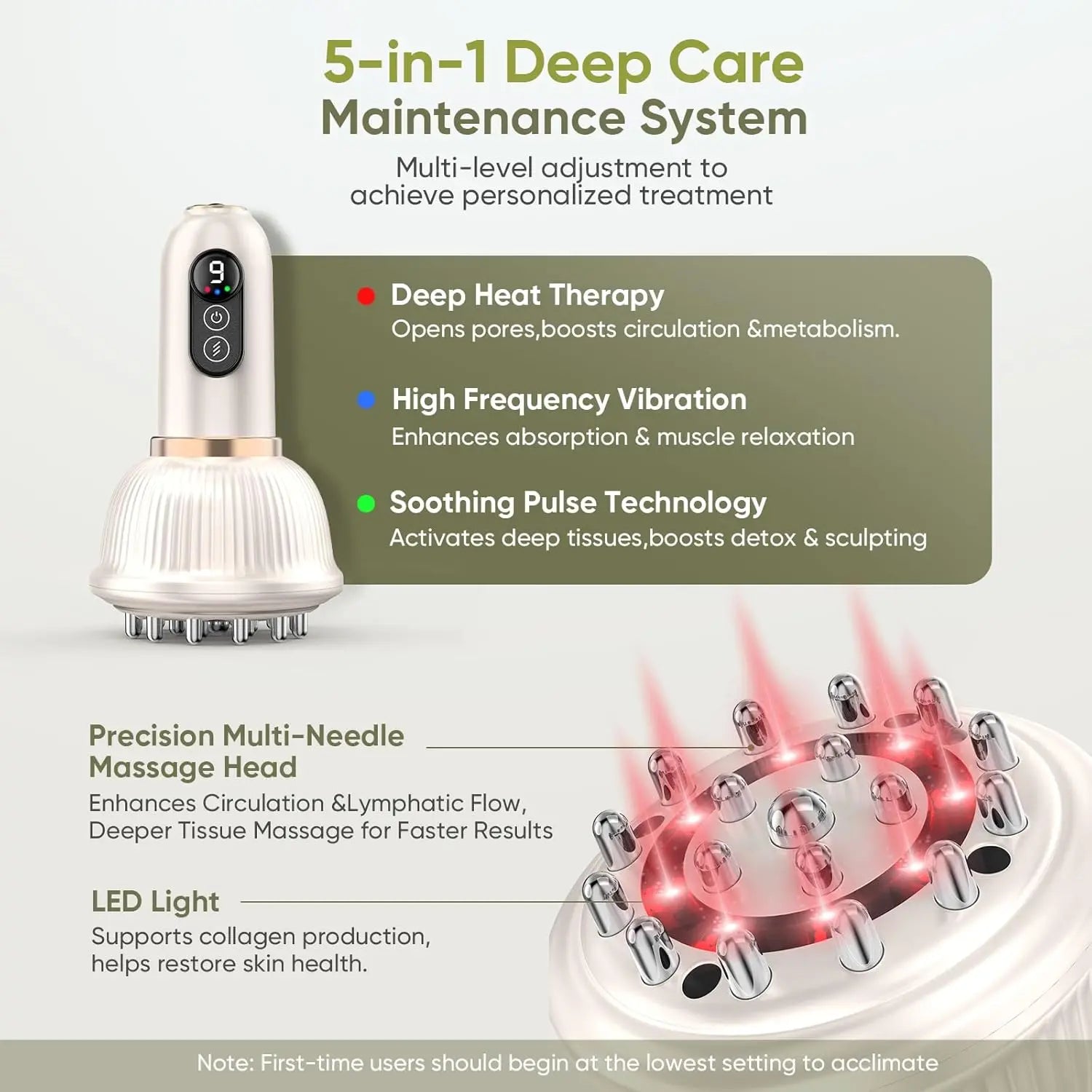 Professional Handheld Massager with Lymphatic Drainage - Rechargeable, Heat & Vibration Device for Muscle Support, Portable Full-Body Care Gift for Neck, Back, Legs