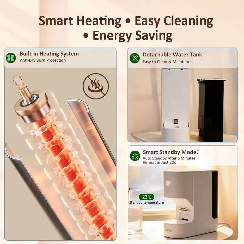 Livefull CL01 Facial Towel Warmer, Automatic Dispenser, 55°C Warm Towels, 20 Compressed Towels Included, Home Spa Device