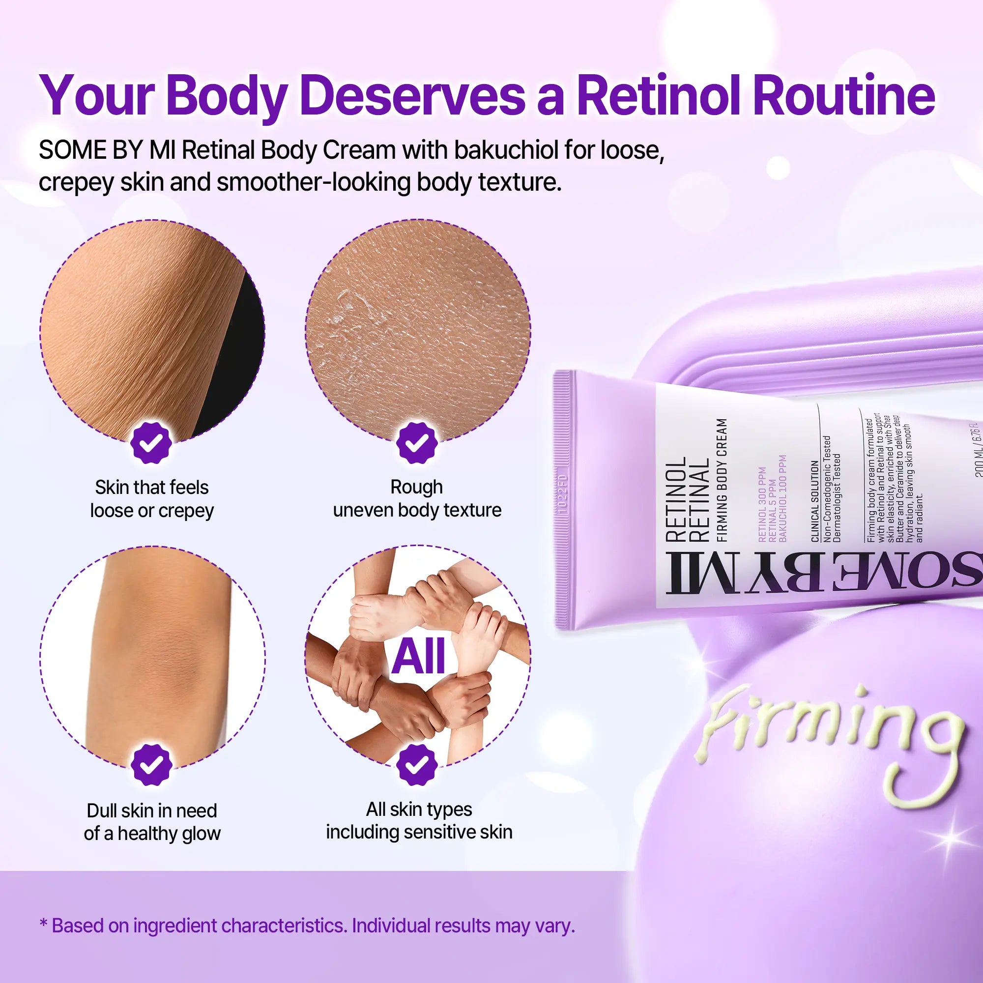 Retinol Retinal Firming Body Cream [200Ml] - Korean Skincare - Advanced Healthy Firming, Anti-Aging Body Lotion for Wrinkles & Smooth Skin Renewal