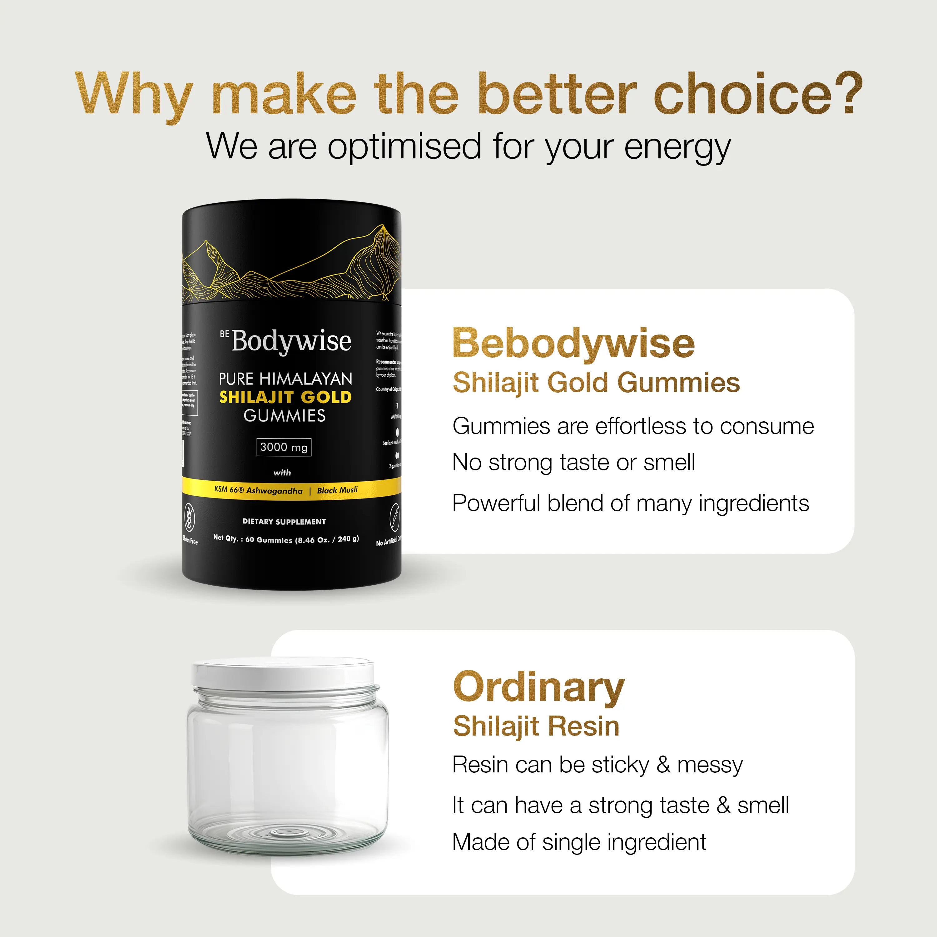 Be Bodywise by Root Labs Pure Himalayan Shilajit Gummies | New Year New Me Edition | 3000 Mg with KSM-66 Ashwagandha, Gokshura, Saffron, Black Musli | Fulvic Acid & 85+ Trace Minerals | No Added Sugar | Natural Strength, Focus & Stamina Support