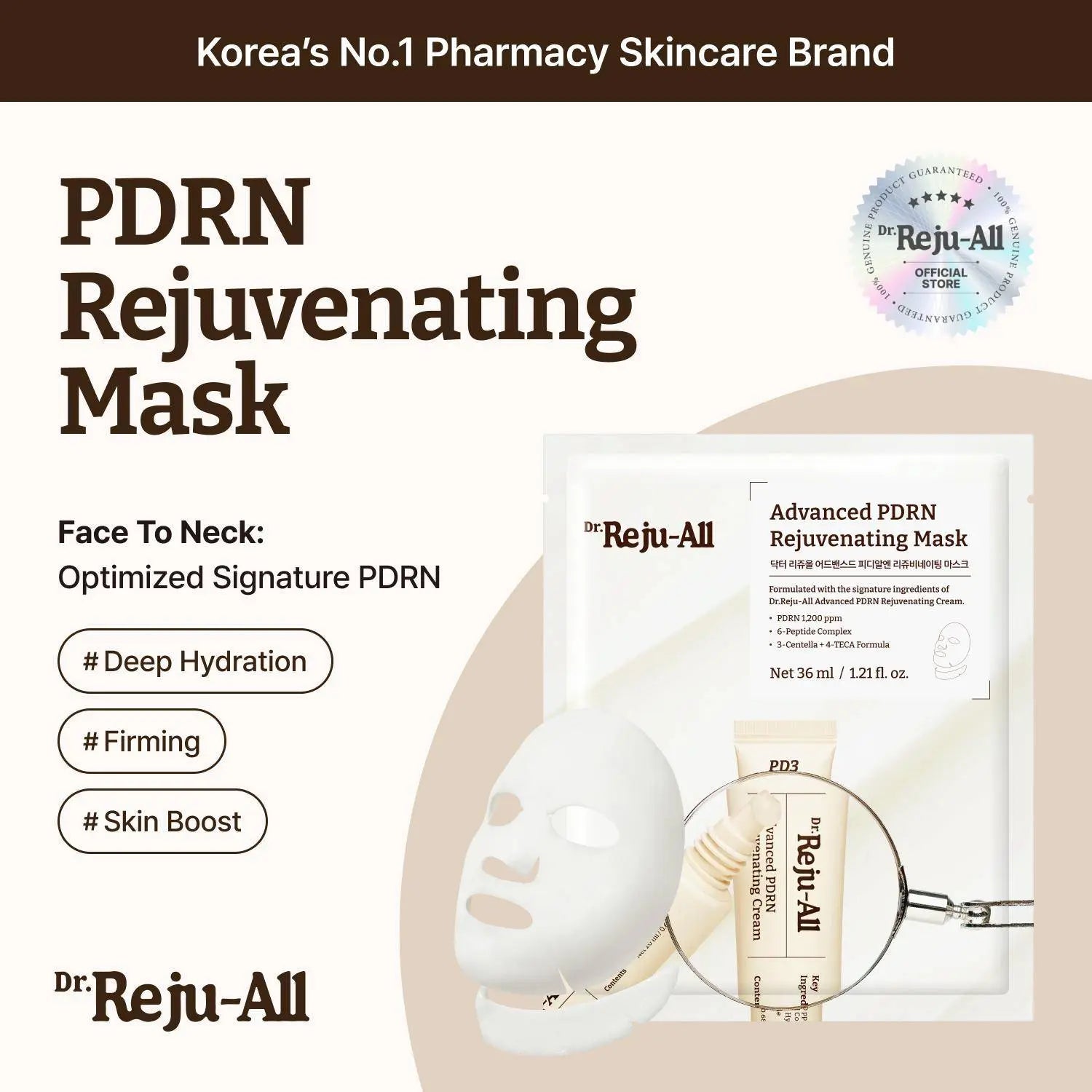 [Official Store] Dr.Reju-All Advanced PDRN Rejuvenating Mask - Face & Neck Korean Sheet Mask with 1,200 Ppm PDRN, Collagen & Copper Peptides - Hydrating & Soothing, Skin Repair (1.2 Fl Oz X 4EA)