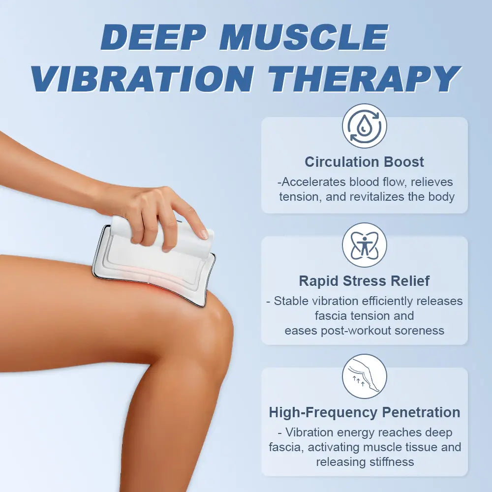 Sculptor Full Body Contouring Device with Heat Therapy EMS High-Frequency Vibration&Gua Sha Massage for Muscle Relief and Deep Tissue Stimulation