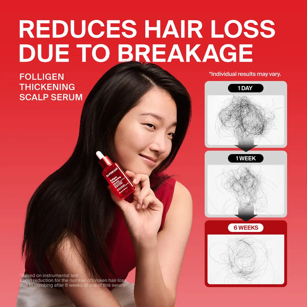 [Dr.Forhair] Thickening Power Couple - Shampoo 16.91 Oz + Thickening Scalp Serum 1.69 Oz | for Fuller-Looking Hair | Thickening Hair | Complete 2-Step Root Care | Root Volume | Healthy Scalp