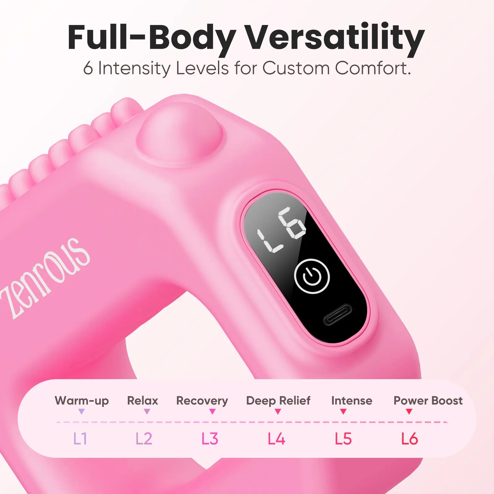 Zenrous 2026 New Wearable Fascia Ring– Adjustable Vibration Belt for Waist, Back & Legs – Cordless Portable Percussive Machine for Muscle Recovery & Tension Relief