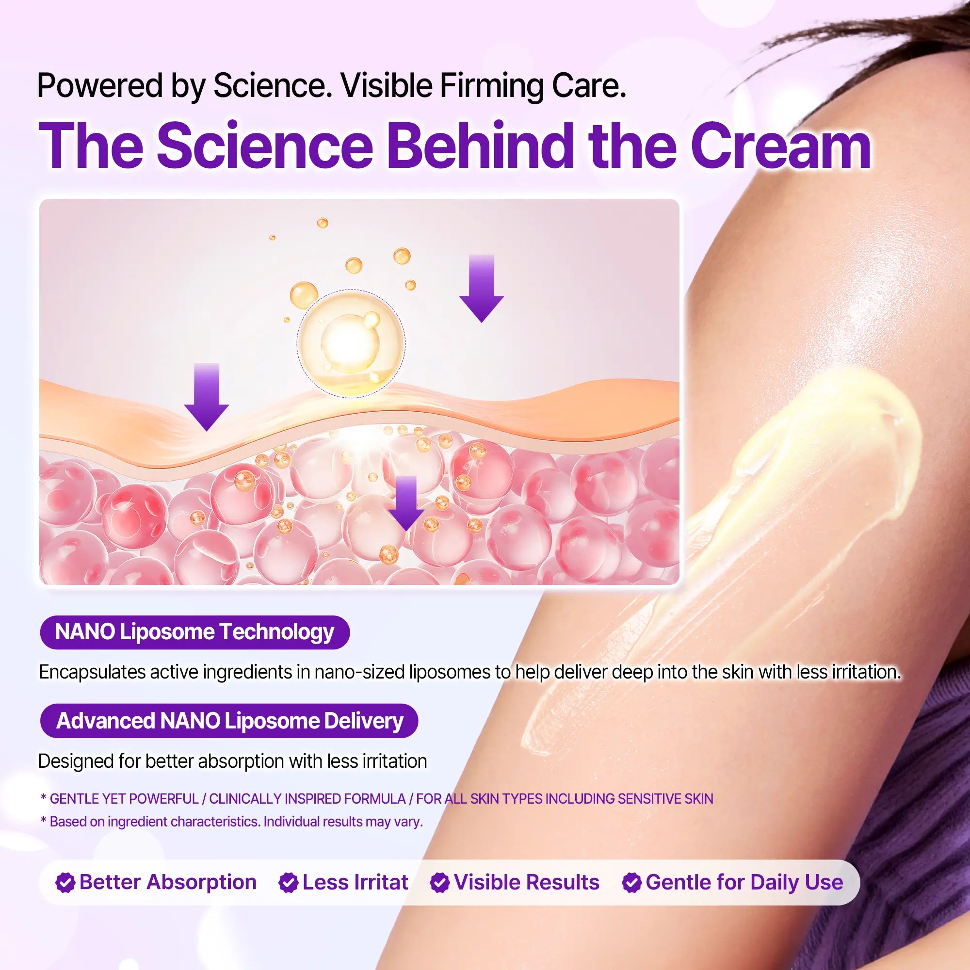 Retinol Retinal Firming Body Cream [200Ml] - Korean Skincare - Advanced Healthy Firming, Anti-Aging Body Lotion for Wrinkles & Smooth Skin Renewal