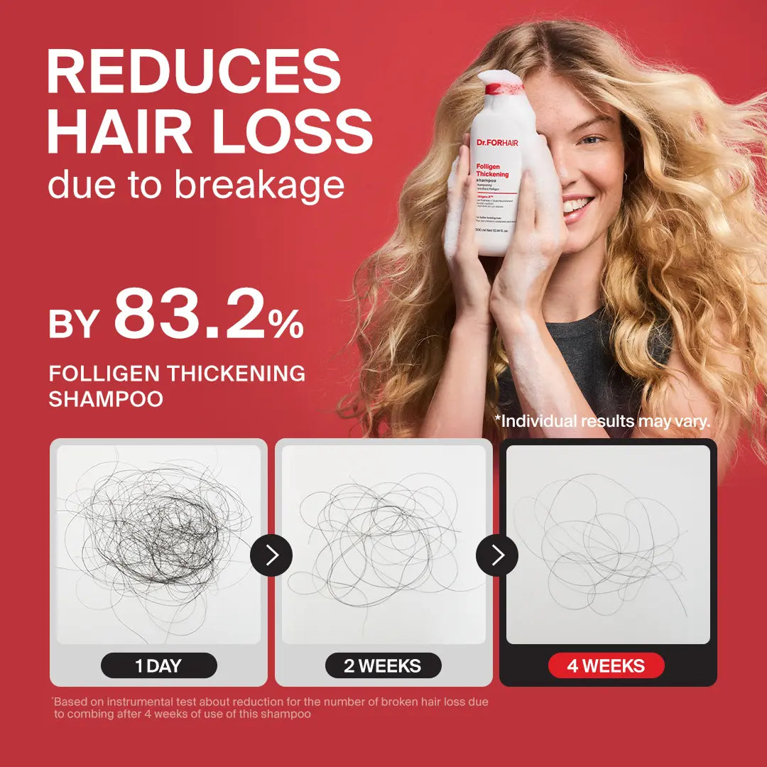 [Dr.Forhair] Thickening Power Couple - Shampoo 16.91 Oz + Thickening Scalp Serum 1.69 Oz | for Fuller-Looking Hair | Thickening Hair | Complete 2-Step Root Care | Root Volume | Healthy Scalp