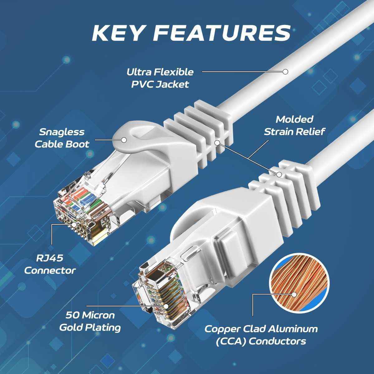 Cat5E 75FT Network Ethernet Patch Cable, 350Mhz Internet Wire, Backwards Compatible with Cat5, for PC, Modem, Router, Consoles for Home and Office, Black