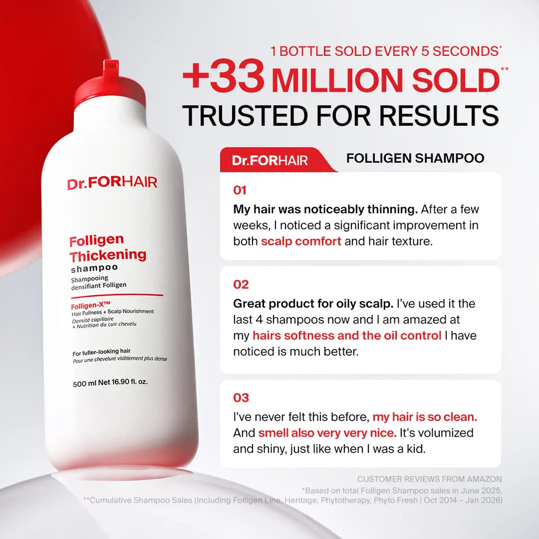 [Dr.Forhair] Thickening Power Couple - Shampoo 16.91 Oz + Thickening Scalp Serum 1.69 Oz | for Fuller-Looking Hair | Thickening Hair | Complete 2-Step Root Care | Root Volume | Healthy Scalp