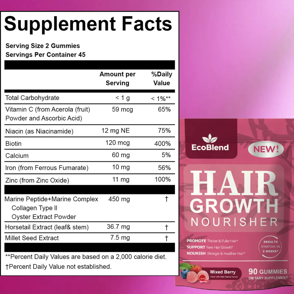 Ecoblend Women'S Hair Growth Dietary Supplement Gummies - Natural Blend, Prop 65 Safe, Gentle Formula for Thinning Hair Nourishment & Fuller Locks, Filled, Mixed Berry Flavor, 90 Count (45-Day Supply), Chewable, Hair & Nail Care