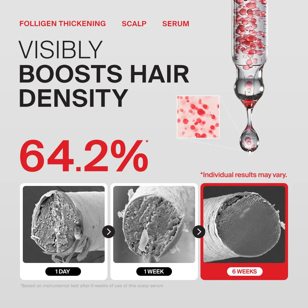 [Dr.Forhair] Thickening Power Couple - Shampoo 16.91 Oz + Thickening Scalp Serum 1.69 Oz | for Fuller-Looking Hair | Thickening Hair | Complete 2-Step Root Care | Root Volume | Healthy Scalp