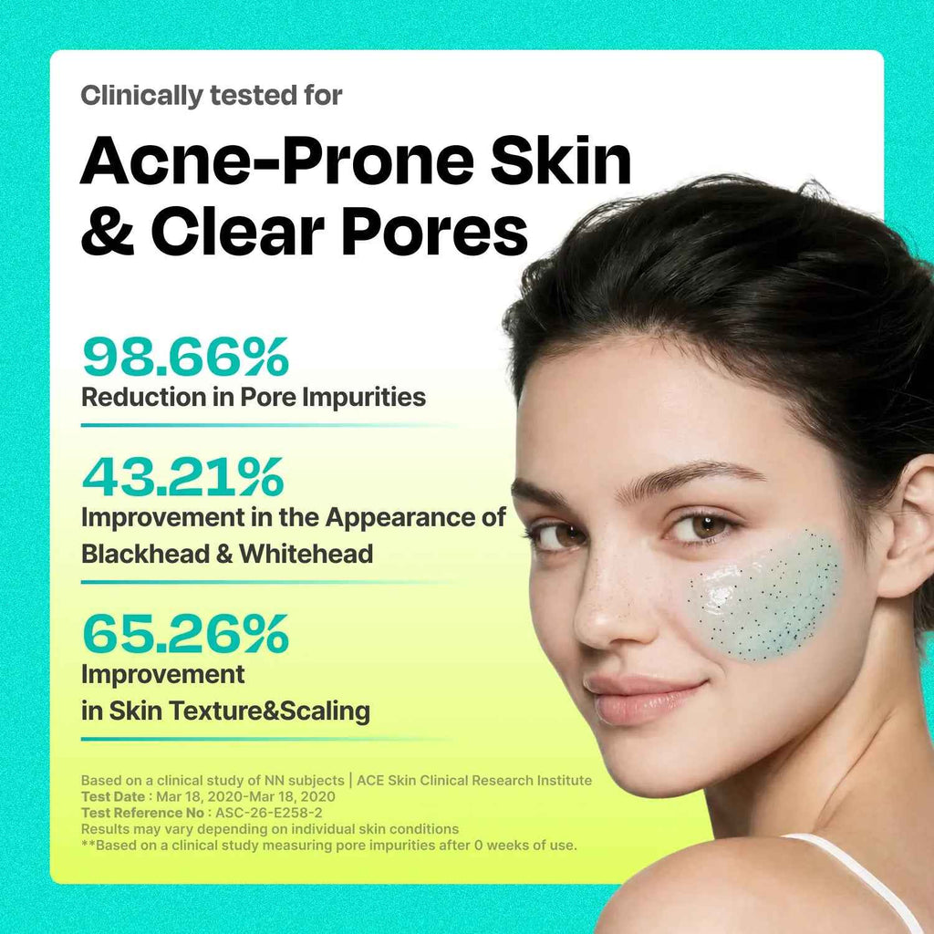 Celladix Mint Chocolate BHA Charcoal Facial Cleanser, Deep Cleansing Formula for Daily Skincare